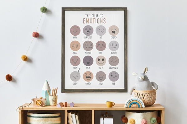 Guides to Emotions