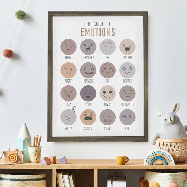 Guides to Emotions